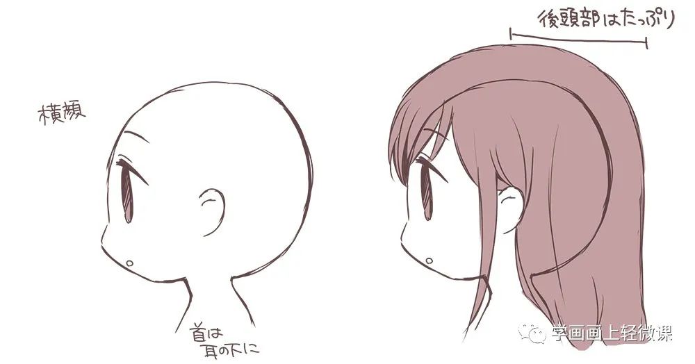 Q版的身體怎么畫？