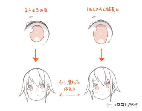 女孩畫不出可愛的感覺？是你把臉畫歪了吧！