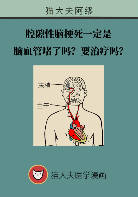 腔隙性腦梗死一定是腦血管堵了嗎？