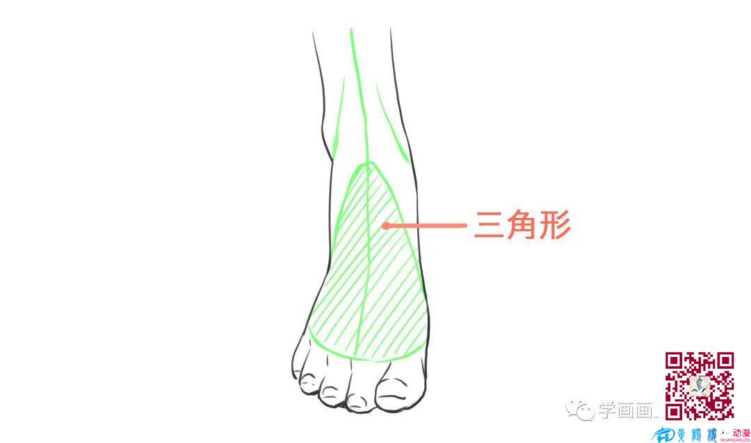 腳怎么畫？