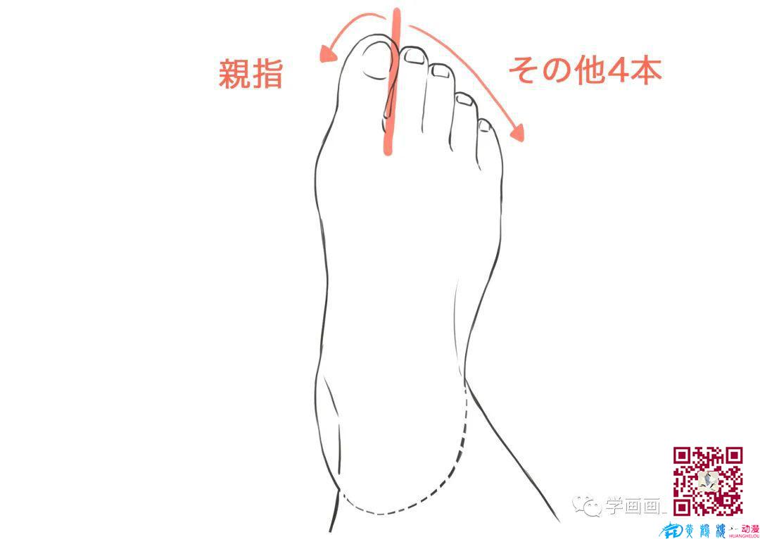 腳怎么畫？