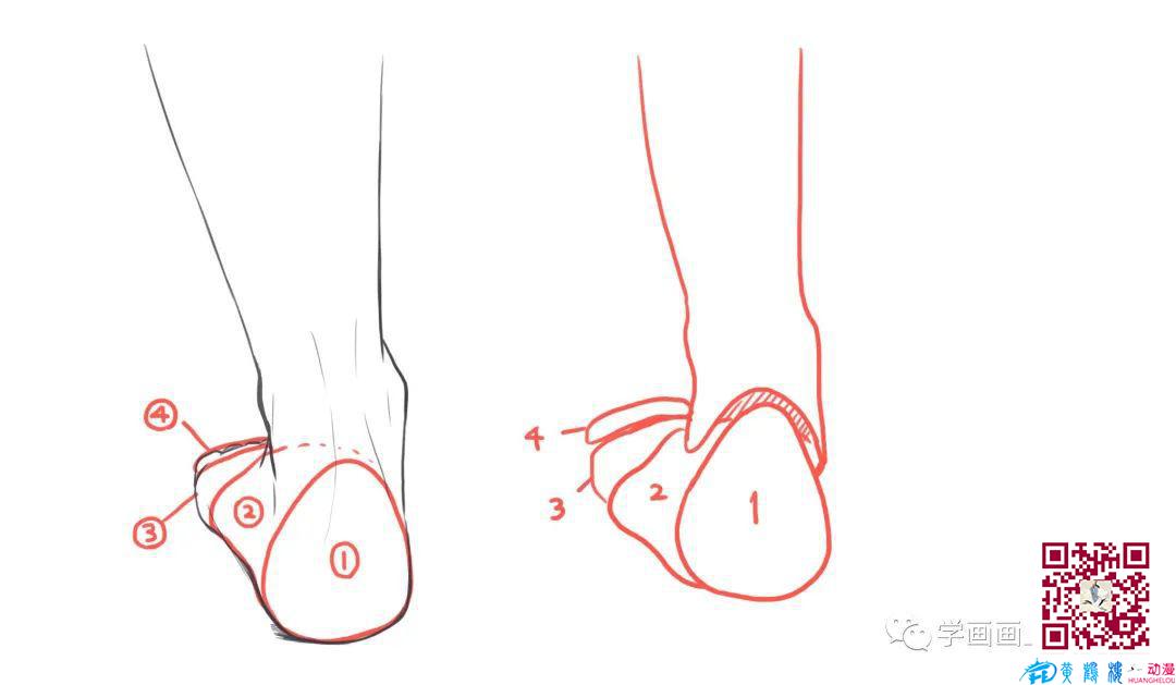 腳怎么畫？