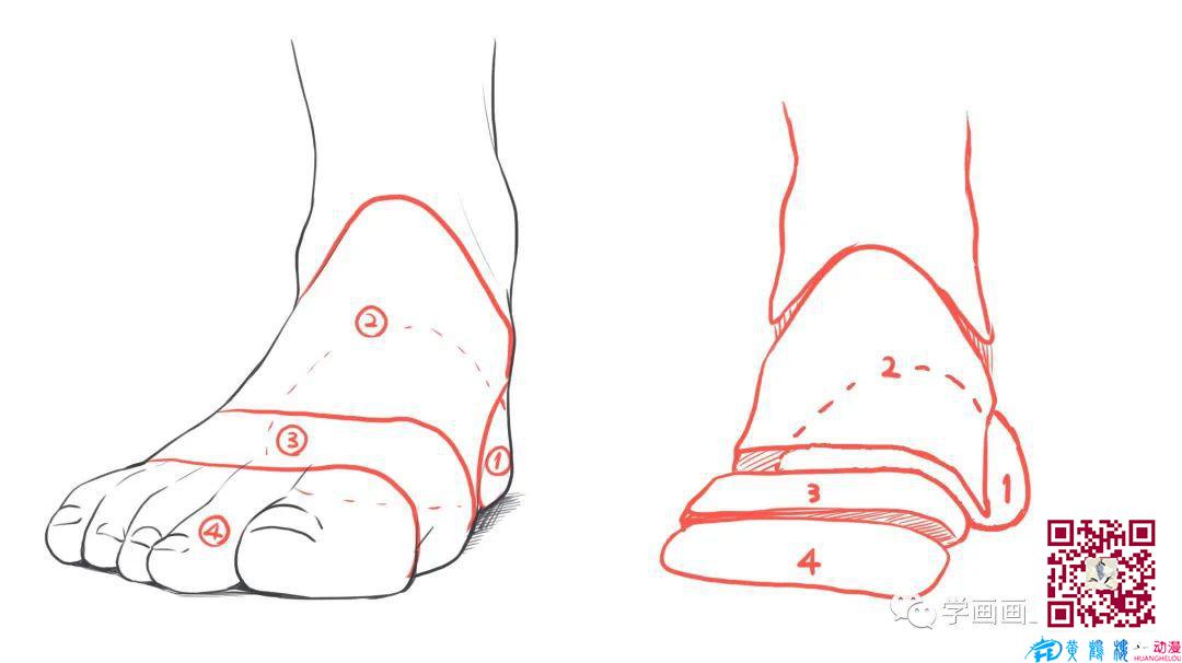 腳怎么畫？