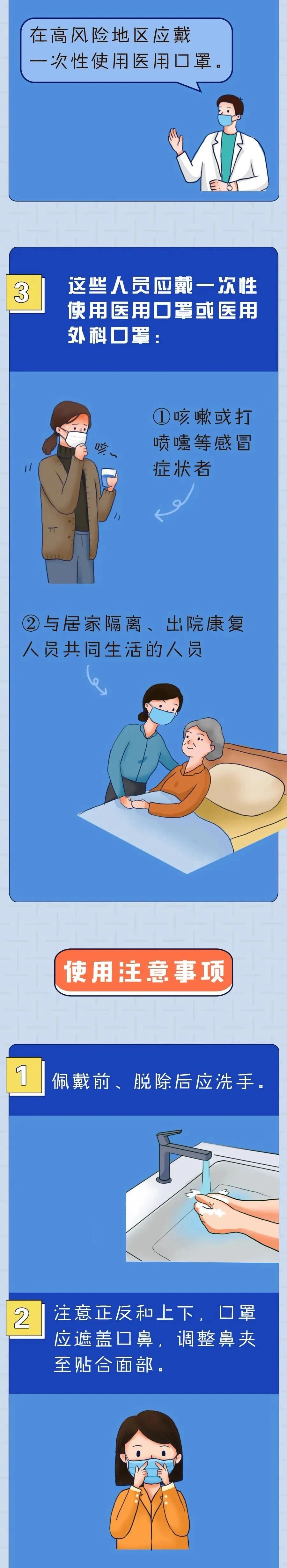 啥時候可不戴口罩？一次性口罩最長用多久？.jpg
