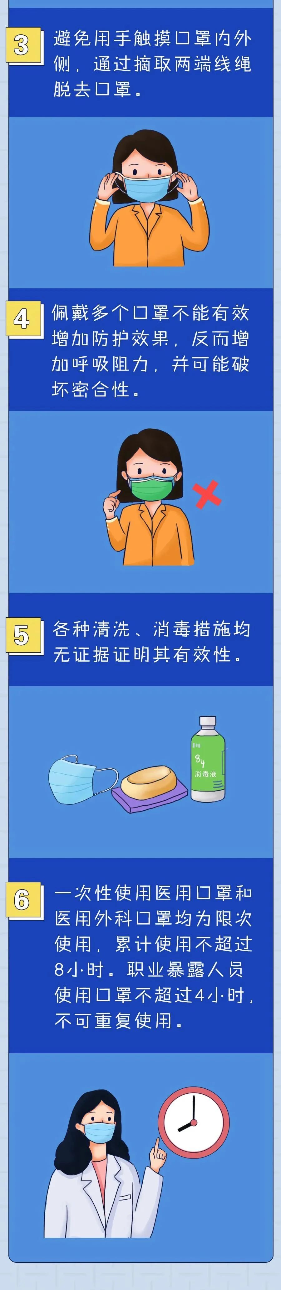 啥時候可不戴口罩？一次性口罩最長用多久？4.jpg