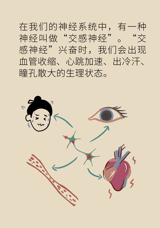 癌癥與睡眠都有那些關系？