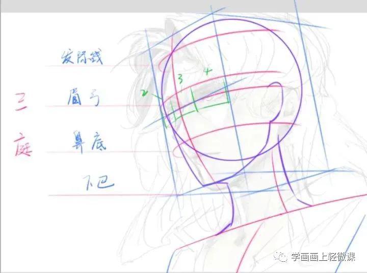 畫面完成度低，不會細化，請問我該如何提升我的繪畫水平？