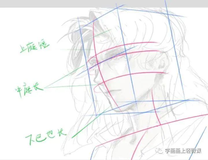 畫面完成度低，不會細化，請問我該如何提升我的繪畫水平？