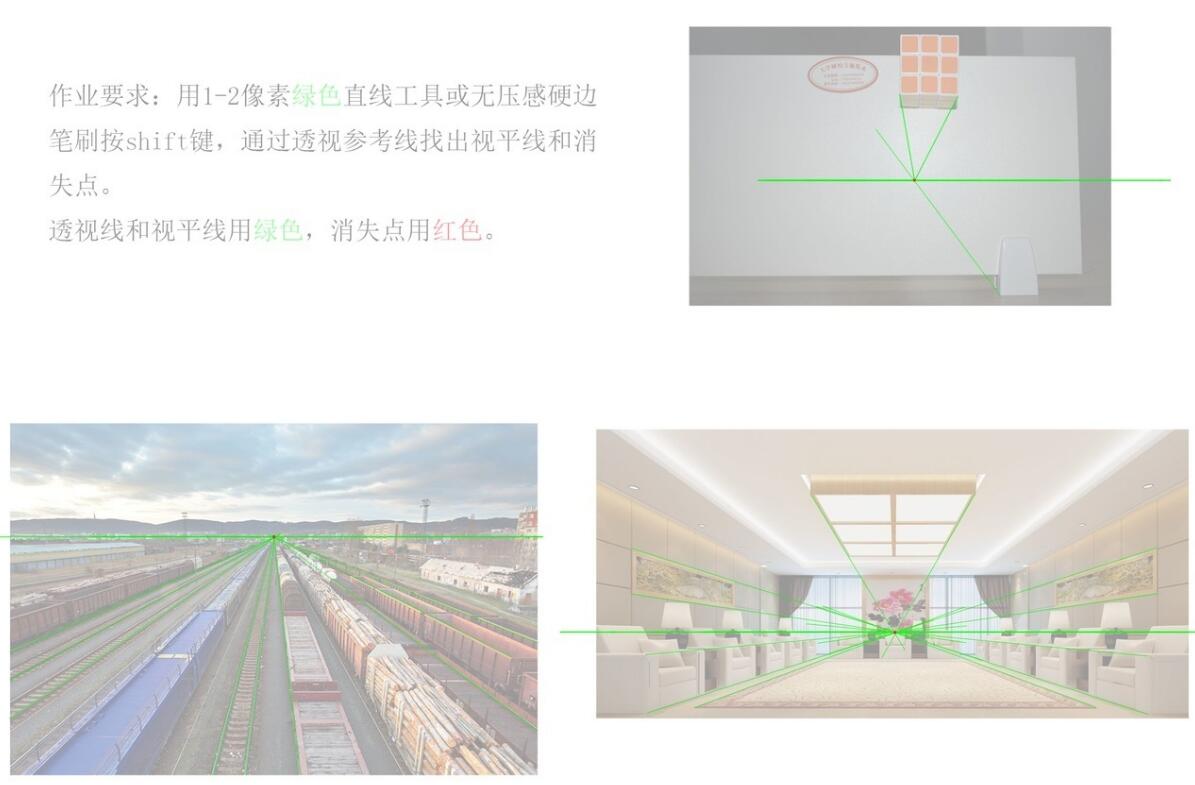 到底什么是透視？透視到底有多重要？一般繪畫(huà)有幾種透視？