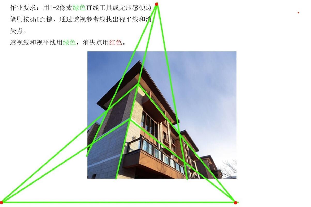 到底什么是透視？透視到底有多重要？一般繪畫(huà)有幾種透視？