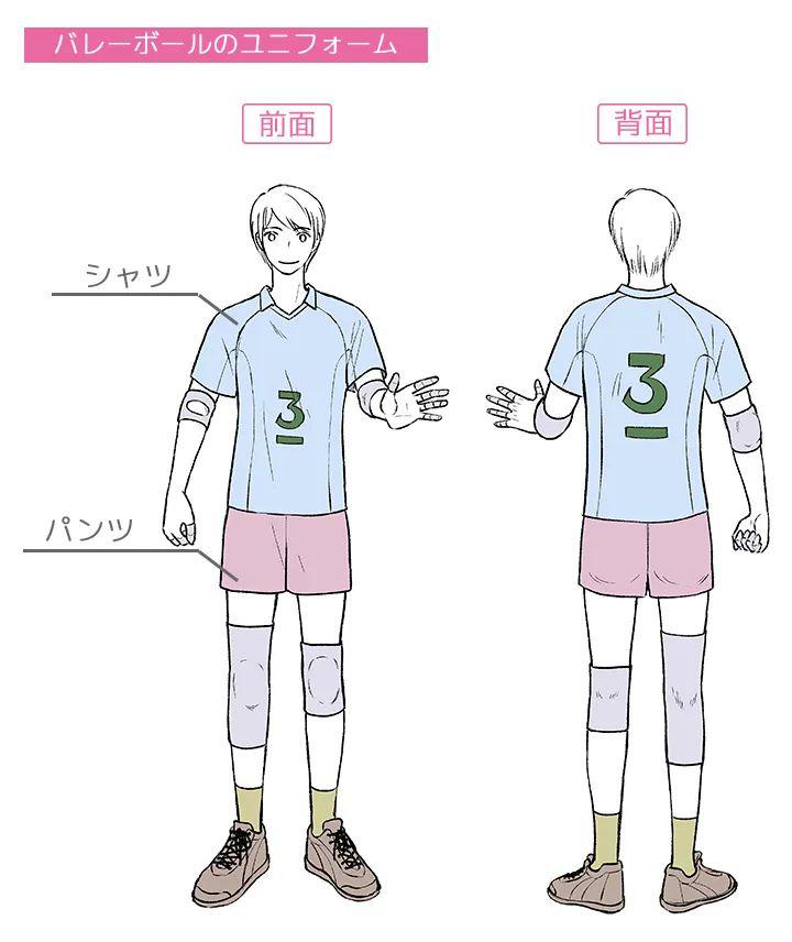 手繪動漫運動服應(yīng)該怎么畫呢？