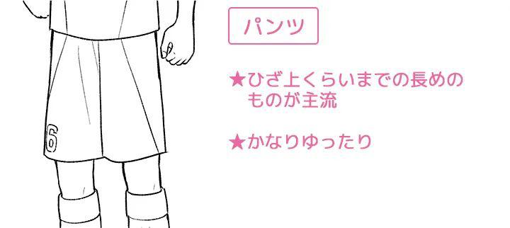 手繪動漫運動服應(yīng)該怎么畫呢？