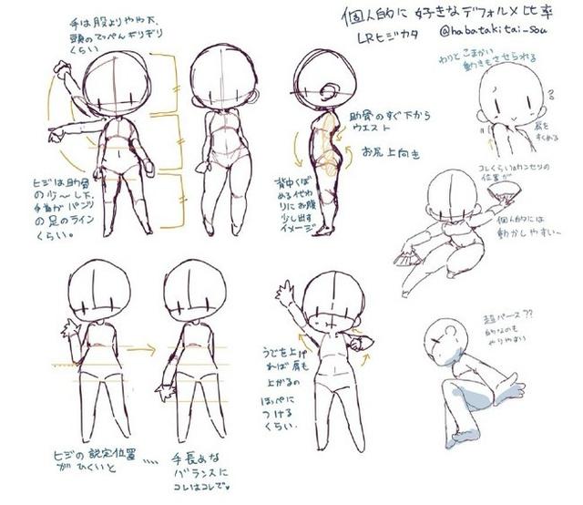 Q版動(dòng)漫人物怎么畫？畫Q版人物的教程，Q版人物畫法一定要掌握