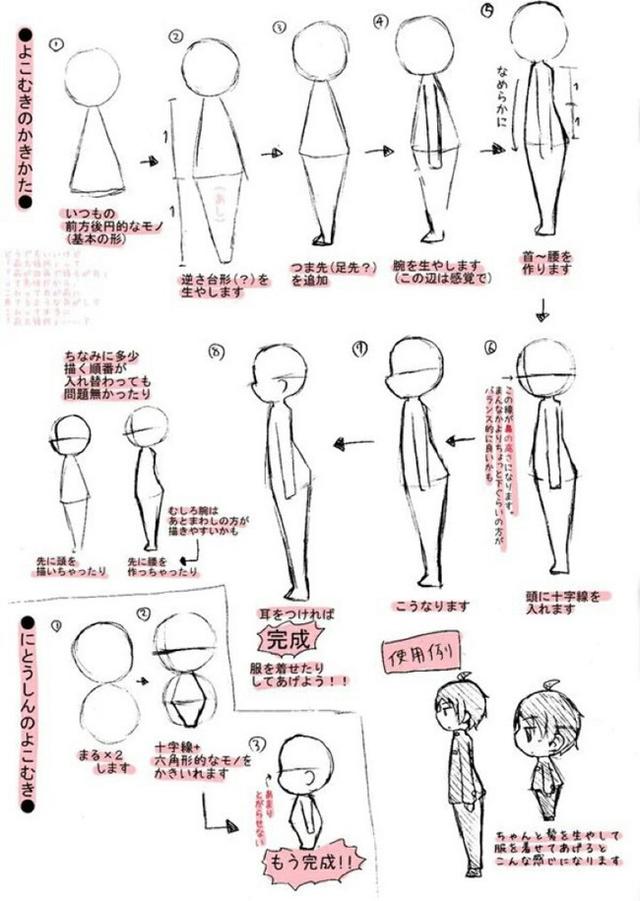 Q版動(dòng)漫人物怎么畫？畫Q版人物的教程，Q版人物畫法一定要掌握