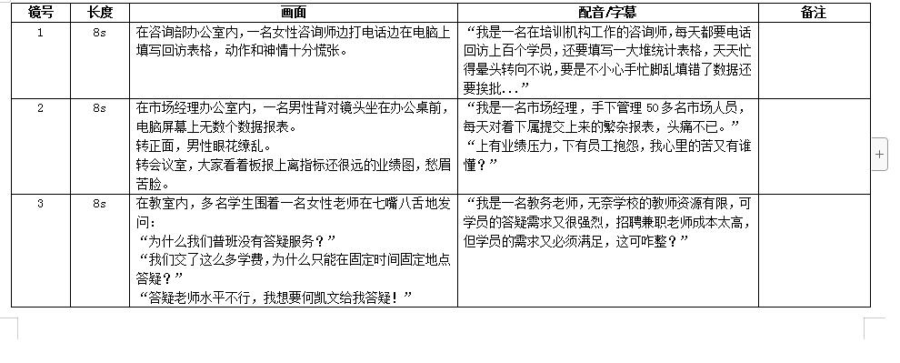 flash動畫制作劇本 flash動畫制作劇本