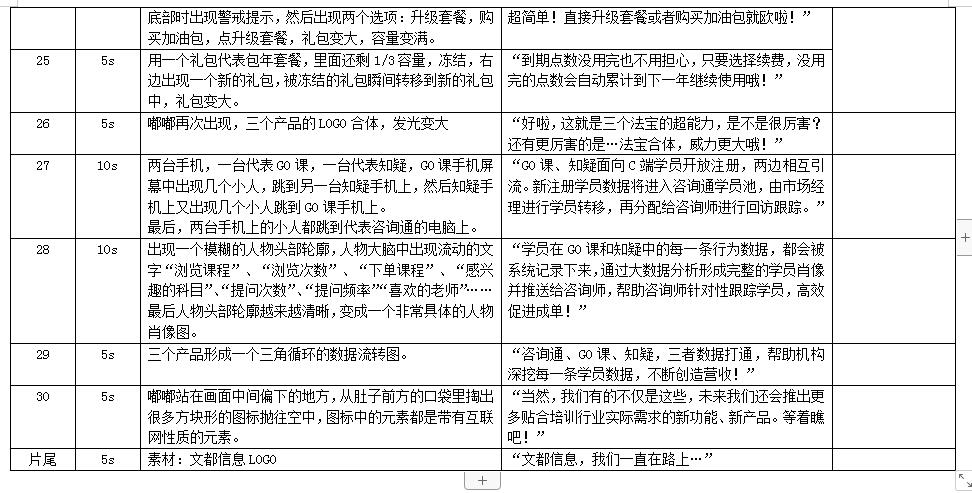 文都信息，我們一直在路上….jpg