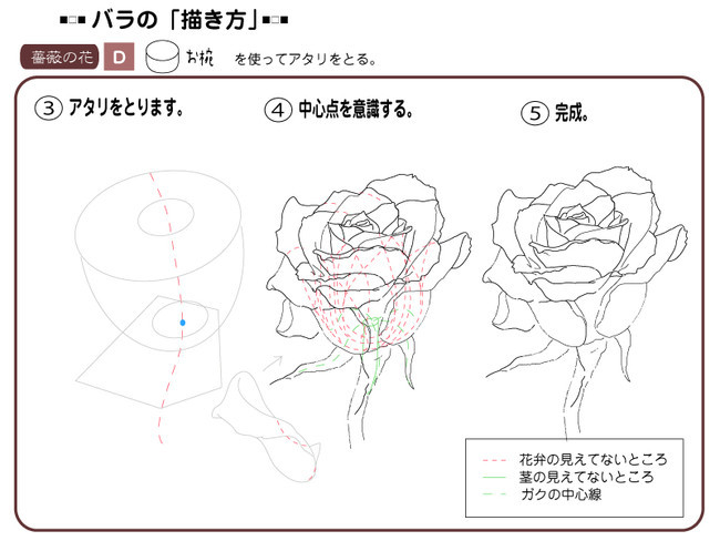 各種花的簡單畫法，一步一步教你畫鮮花