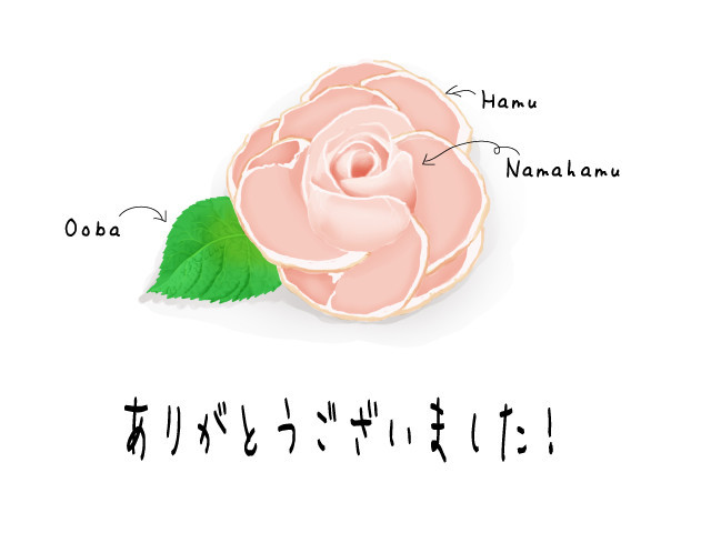 各種花的簡單畫法，一步一步教你畫鮮花