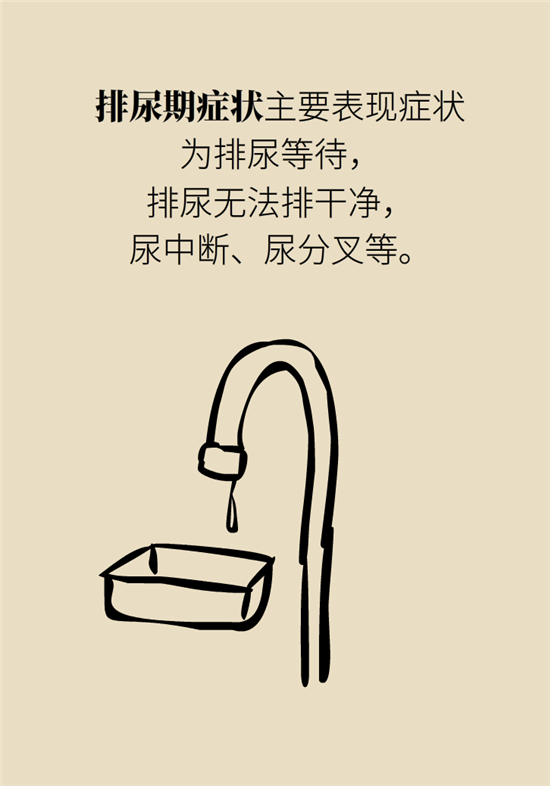 前列腺肥大了還能縮小嗎？