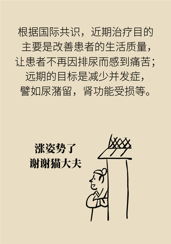 前列腺肥大了還能縮小嗎？