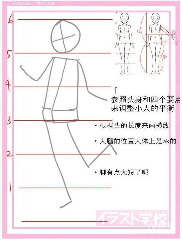 動漫女生頭身比怎么畫？動漫女生頭身比畫法教程三.jpg