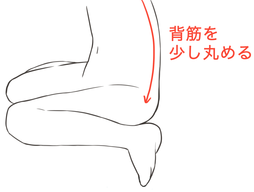 至于重疊的程度，則因視角的變化而變化.jpg