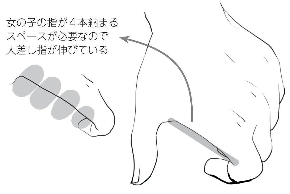 男生的手的存在，女生的小指頭是打開的.jpg