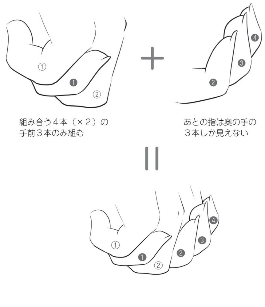 手指彎曲重疊，塑造緊握的感覺.jpg