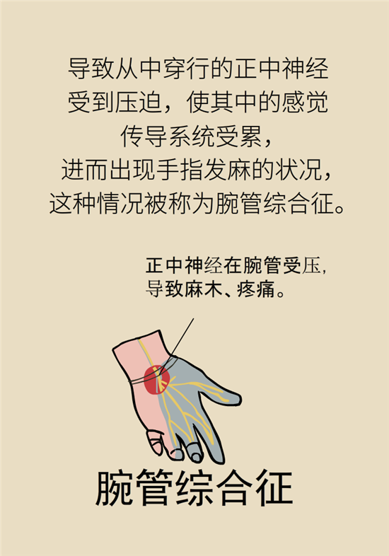 無緣無故的手麻，這是身體發(fā)出的什么信號？