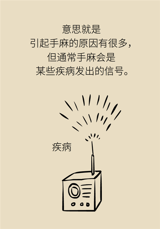 無緣無故的手麻，這是身體發(fā)出的什么信號？