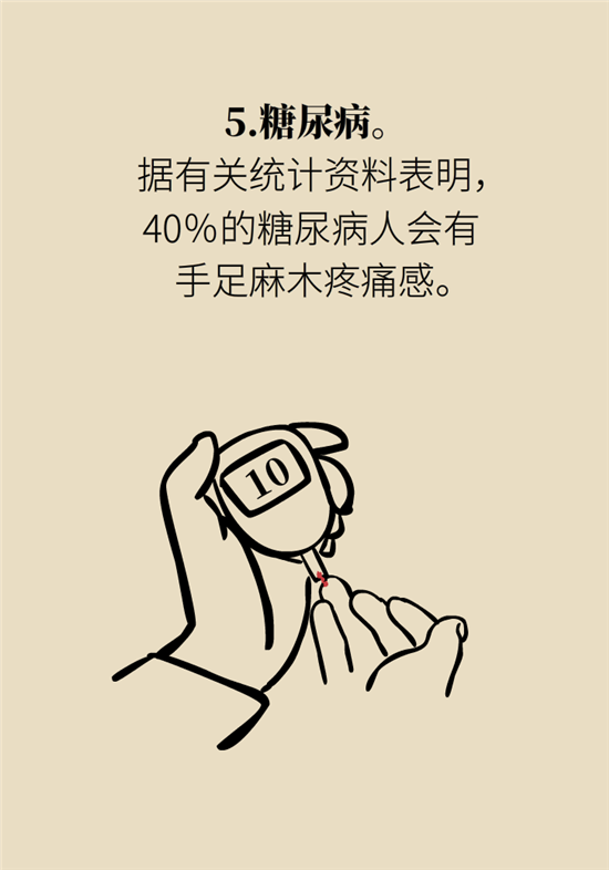 無緣無故的手麻，這是身體發(fā)出的什么信號？