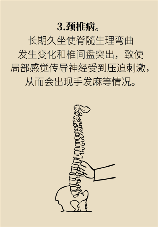 無緣無故的手麻，這是身體發(fā)出的什么信號？
