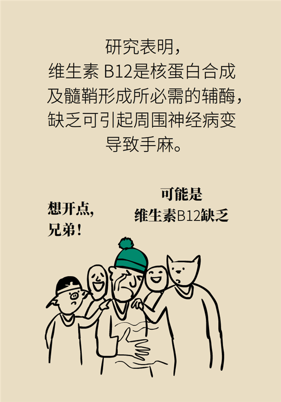 無緣無故的手麻，這是身體發(fā)出的什么信號？