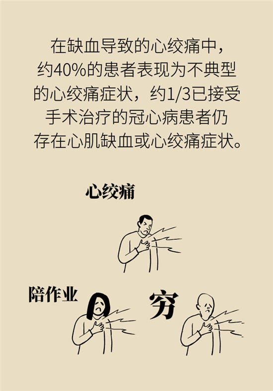 什么是冠心病，這些疼痛可能是心絞痛！