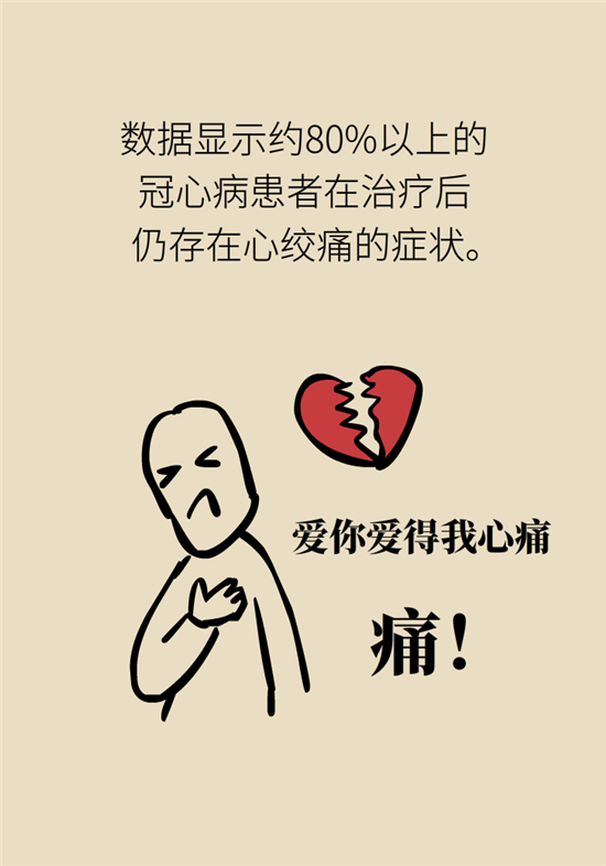 什么是冠心病，這些疼痛可能是心絞痛！