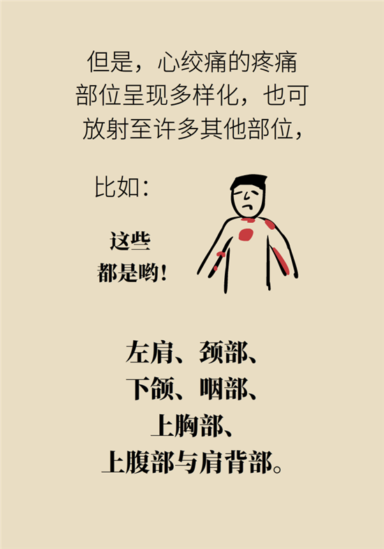 什么是冠心病，這些疼痛可能是心絞痛！