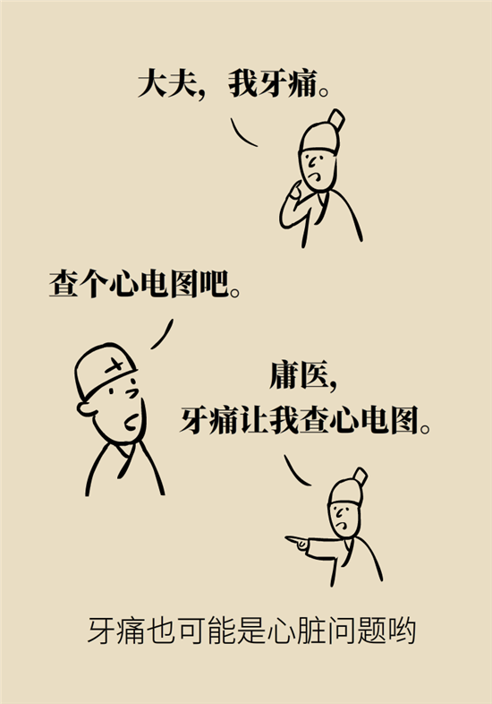 什么是冠心病，這些疼痛可能是心絞痛！
