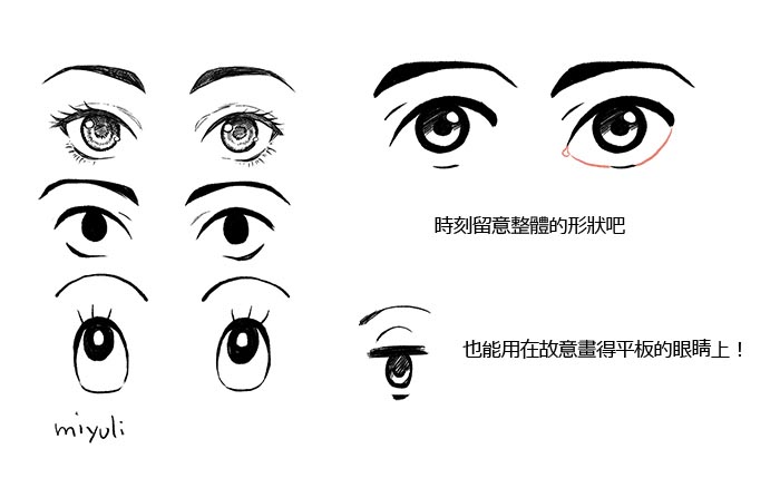 動(dòng)態(tài)較強(qiáng)的動(dòng)畫等，可能比較適合繪制簡(jiǎn)潔的眼睛.jpg