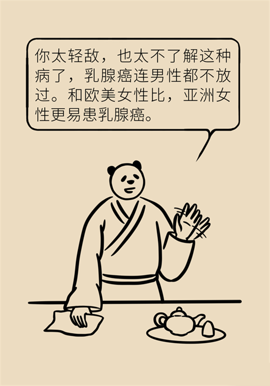 胸小是不是就不會患乳腺癌？