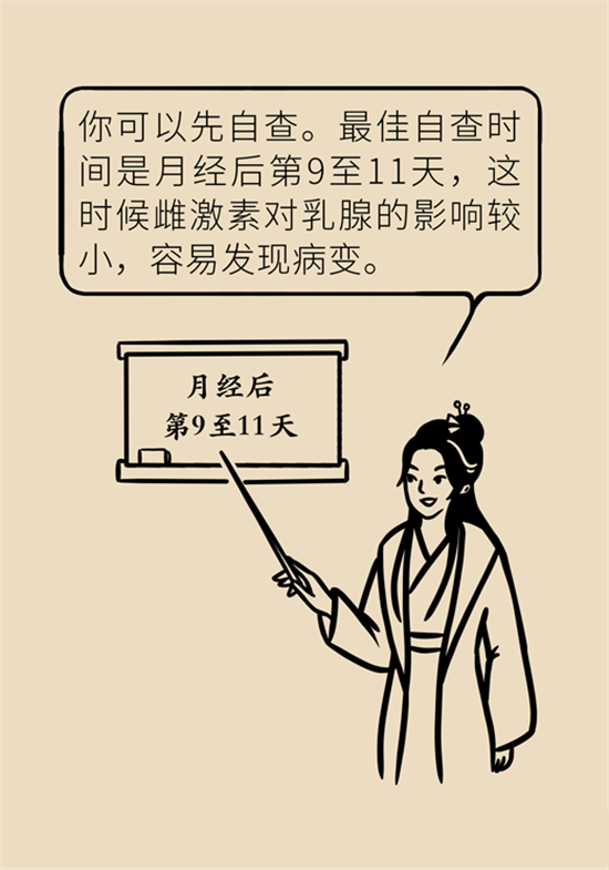 胸小是不是就不會患乳腺癌？