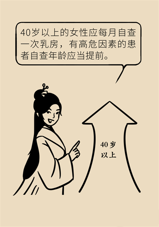 胸小是不是就不會患乳腺癌？