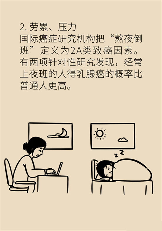 胸小是不是就不會患乳腺癌？