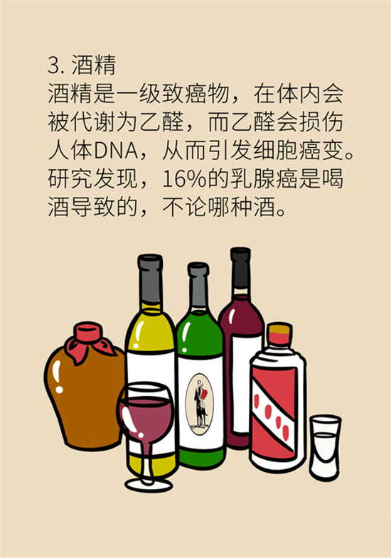 胸小是不是就不會患乳腺癌？