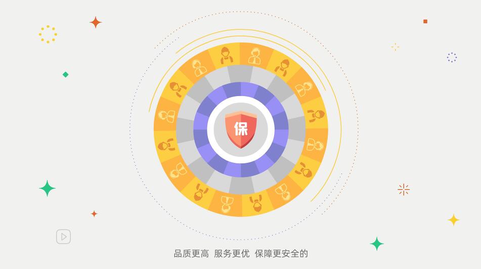 品質(zhì)更高、服務更優(yōu)、保障更安全的.jpg