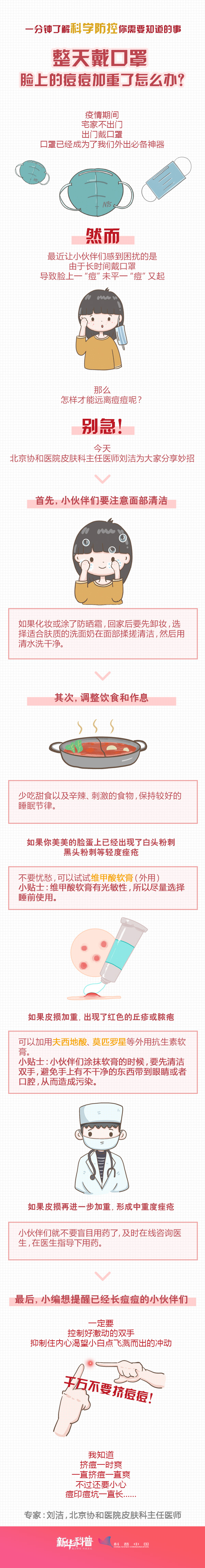 預防新冠病毒戴口罩，臉上的痘痘加重了怎么辦？