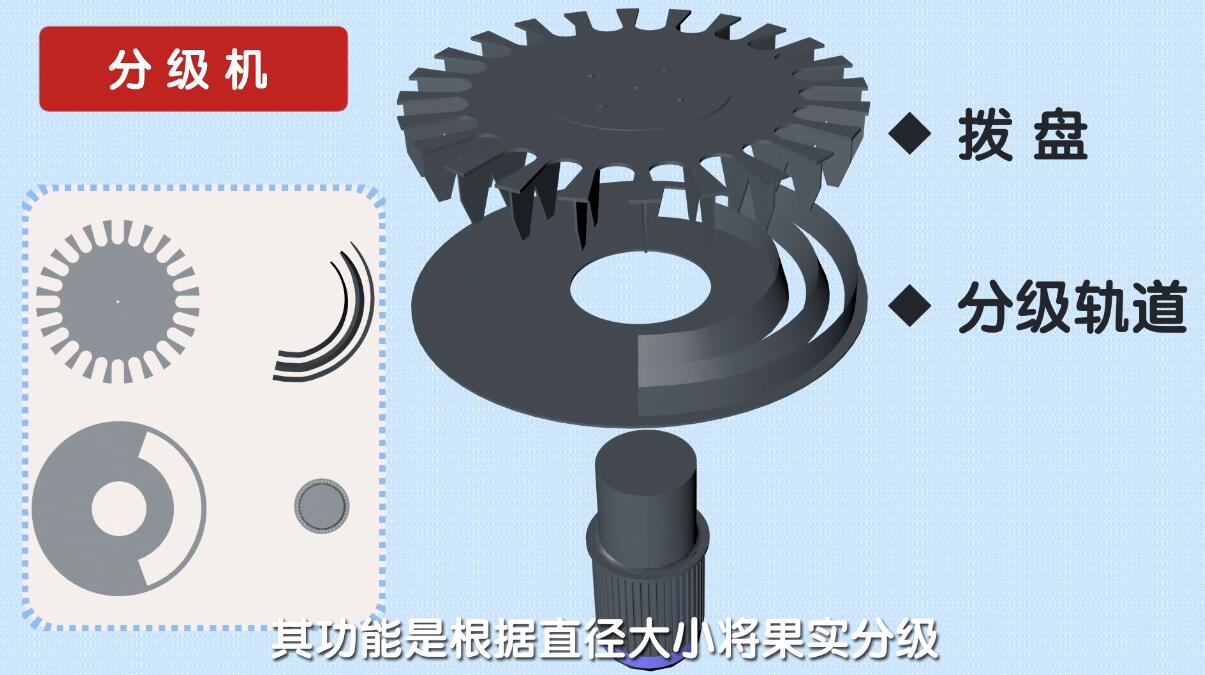 工業(yè)產(chǎn)品動畫制作公司.jpg 工業(yè)產(chǎn)品動畫制作公司.jpg