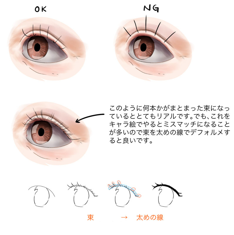通過添加睫毛，可以增強(qiáng)角色的可愛感.jpg