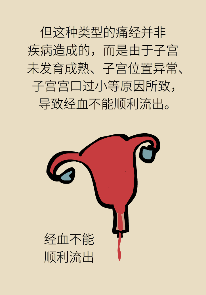 生孩子后痛經(jīng)會(huì)消失，是真的嗎？