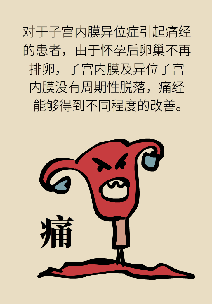 生孩子后痛經(jīng)會(huì)消失，是真的嗎？