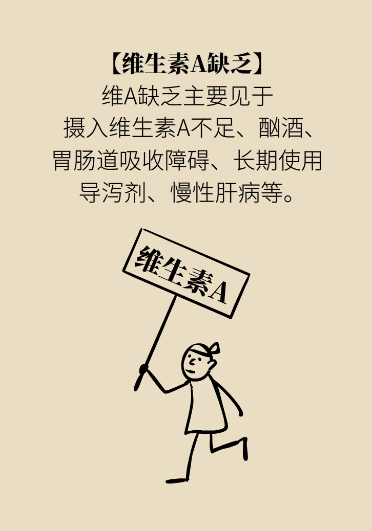 缺了維生素，你會怎么樣？